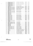 Next Page - Parts and Accessories Catalog P&A 34 October 1966