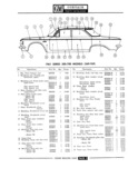 Next Page - Parts Catalogue No. 671A January 1967