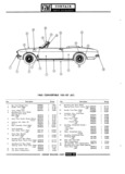 Previous Page - Parts Catalogue No. 671A January 1967