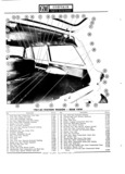 Next Page - Parts Catalogue No. 671A January 1967