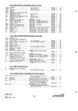 Previous Page - Parts and Accessories Catalog P&A 34 July 1967