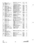 Previous Page - Parts and Accessories Catalog P&A 34 July 1967