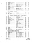 Next Page - Parts and Accessories Catalog P&A 34 July 1967