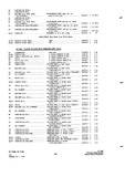 Next Page - Parts and Accessories Catalog P&A 34 July 1967