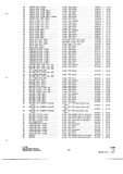 Previous Page - Parts and Accessories Catalog P&A 34 July 1967