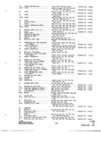 Previous Page - Parts and Accessories Catalog P&A 34 July 1967