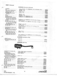 Previous Page - Radio Parts Catalog P&A 5B February 1967