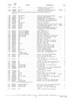 Previous Page - Parts and Accessories Catalog October 1968