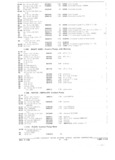 Previous Page - Parts and Accessories Catalog October 1968