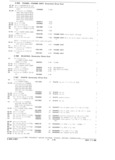 Previous Page - Parts and Accessories Catalog October 1968