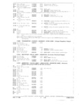 Previous Page - Parts and Accessories Catalog October 1968