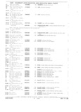 Previous Page - Parts and Accessories Catalog October 1968