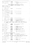 Previous Page - Parts and Accessories Catalog October 1968