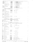 Previous Page - Parts and Accessories Catalog October 1968