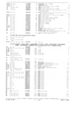 Previous Page - Parts and Accessories Catalog October 1968