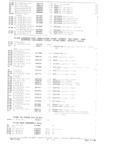 Next Page - Parts and Accessories Catalog October 1968