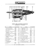 Previous Page - Parts Catalogue No. 681A November 1967