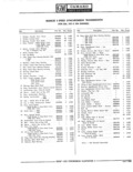 Next Page - Parts Catalogue No. 681A November 1967