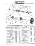 Previous Page - Parts Catalogue No. 681A November 1967