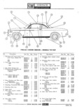 Next Page - Parts Catalogue No. 681A November 1967