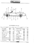 Previous Page - Parts Catalogue No. 681A November 1967