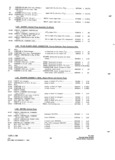 Previous Page - Parts and Accessories Catalog P&A 34 November 1967