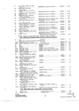 Previous Page - Parts and Accessories Catalog P&A 34 November 1967