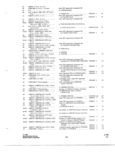Previous Page - Parts and Accessories Catalog P&A 34 November 1967