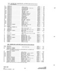 Previous Page - Parts and Accessories Catalog P&A 34 November 1967