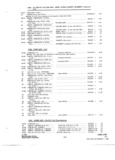Previous Page - Parts and Accessories Catalog P&A 34 November 1967
