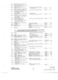 Previous Page - Parts and Accessories Catalog P&A 34 November 1967