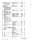 Previous Page - Parts and Accessories Catalog P&A 34 November 1967