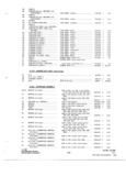 Previous Page - Parts and Accessories Catalog P&A 34 November 1967