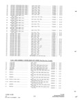 Previous Page - Parts and Accessories Catalog P&A 34 November 1967