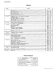 Previous Page - Corvair Chassis Shop Manual Supplement December 1967