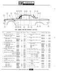 Next Page - Parts Catalogue No. 691A November 1968