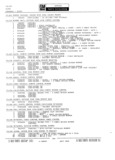 Previous Page - Parts Catalogue No. 691A November 1968
