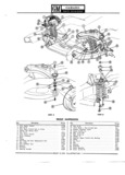 Previous Page - Parts Catalogue No. 691A November 1968