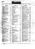 Previous Page - Parts Catalogue No. 691A November 1968