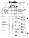 Previous Page - Parts Catalogue No. 691R February 1970