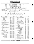 Next Page - Parts Catalogue No. 691R February 1970