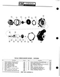 Next Page - Parts Catalogue No. 691R February 1970