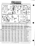 Previous Page - Parts Catalogue No. 691R February 1970