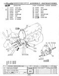 Previous Page - Camaro Assembly Manual April 1968