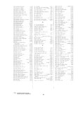 Previous Page - Parts and Accessories Catalog P&A 34 February 1969