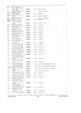 Next Page - Parts and Accessories Catalog P&A 34 February 1969