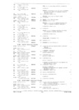 Previous Page - Parts and Accessories Catalog P&A 34 February 1969