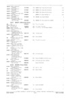 Previous Page - Parts and Accessories Catalog P&A 34 February 1969