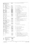 Next Page - Parts and Accessories Catalog P&A 34 February 1969