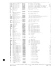 Previous Page - Parts and Accessories Catalog P&A 34 February 1969
